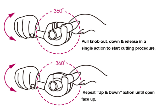 Coupe-tube à cliquet king tony 7912-21 (8~28mm)